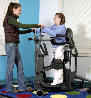 Standing Frames And The Factors Contributing To The Risk Of Hip Dislocation