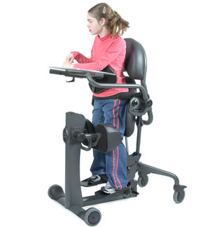 Types of Standing Frames